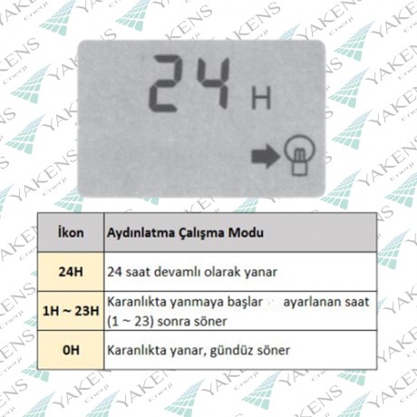 10 Amper 12/24V Solar Şarj Kontrol Cihazı Mexxsun