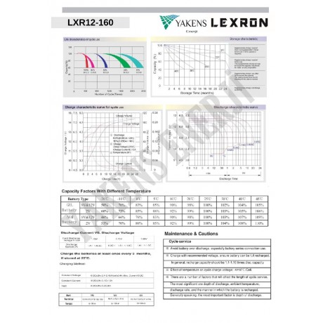 160 Ah Jel Akü Lexron