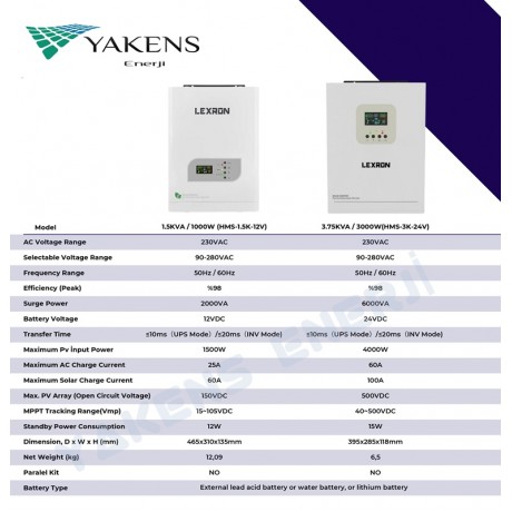 1000W 1KW 12V 60A MPPT Şarjlı Tam Sinüs Akıllı İnverter