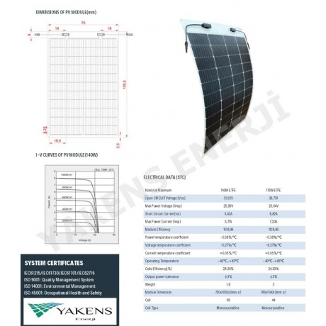 175W Etfe 10BB Esnek Güneş Paneli Lexron