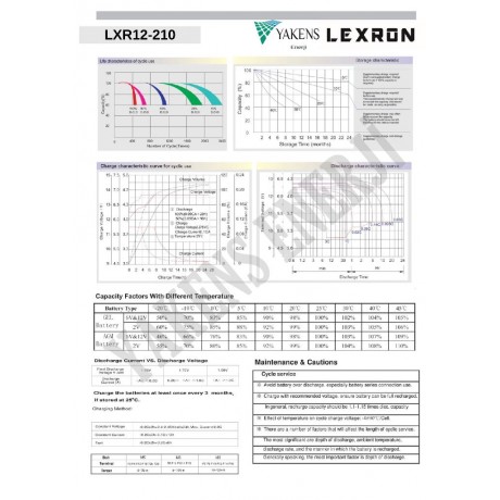 210 Ah Jel Akü Lexron