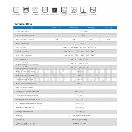 20 Amper Mppt 12/24V Solar Şarj Cihazı Mexxsun
