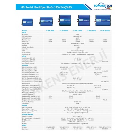 2000W 24V Modifiye Sinüs İnverter Tommatech
