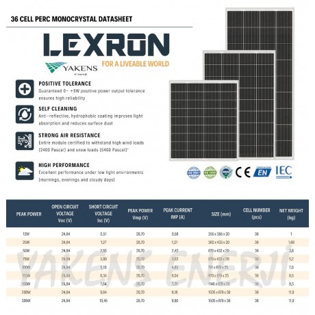 25 Watt 12V Monokristal Güneş Paneli Lexron