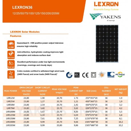 25 Watt 12V Monokristal Güneş Paneli Lexron