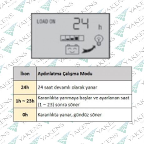 30 Amper 12/24V Solar Şarj Kontrol Cihazı Mexxsun