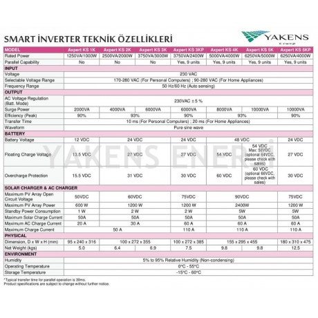 3000W 24V Akıllı İnverter Smart