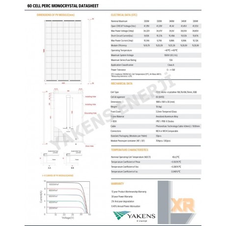 350 Watt 24V Monokristal Güneş Paneli Lexron