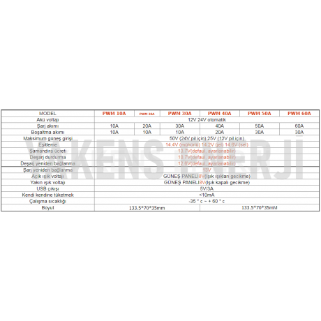 40 Amper 12/24V Solar Pwm Şarj Kontrol Cihazı Lexron
