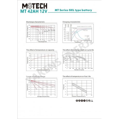42 Amper Jel Akü Motech