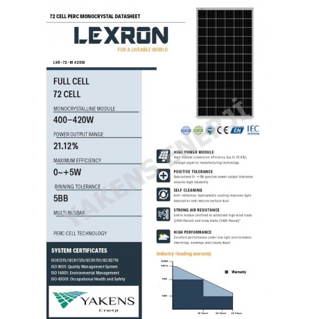 420 Watt Monokristal Güneş Paneli 72 Hücreli Lexron