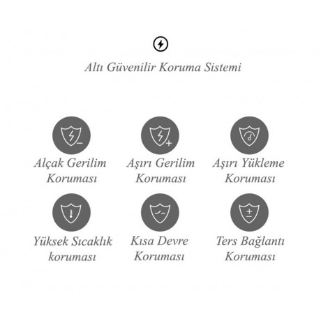 500 WATT 12 VOLT TAM SİNÜS İNVERTER