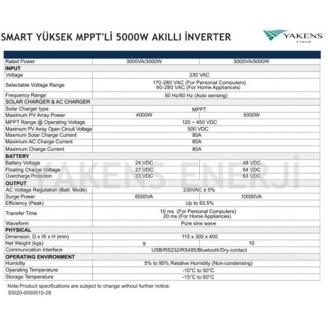 5.5 KW 5500W 48V Yüksek MPPT Şarjlı Akıllı İnverter Smart