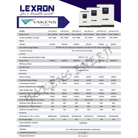 5000W 5Kw 48V Parallelenebilir Tam Sinüs Akıllı İnverter Pwm Lexron