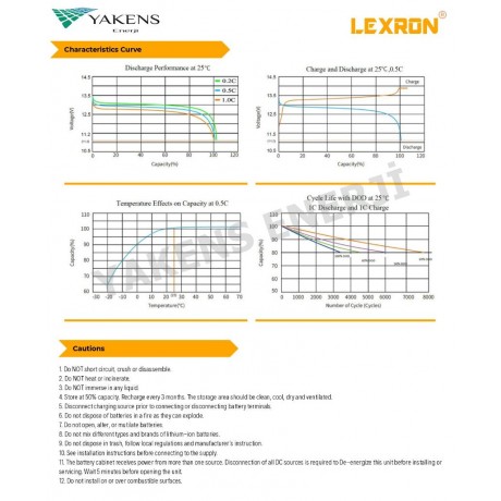 100Ah 12.8V LiFePO4 Pil Lityum Akü Lexron