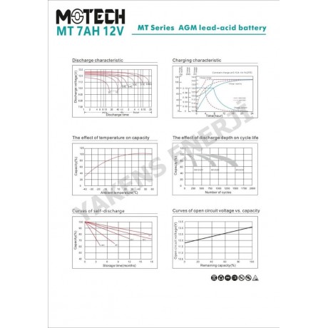 7 AH 12V Kuru Akü Motech