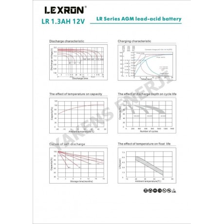 Lexron 1.3 AH 12V Kuru Akü
