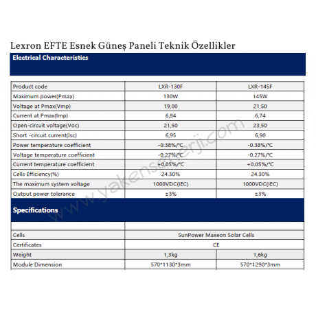 145 Watt Efte Esnek Güneş Paneli Lexron
