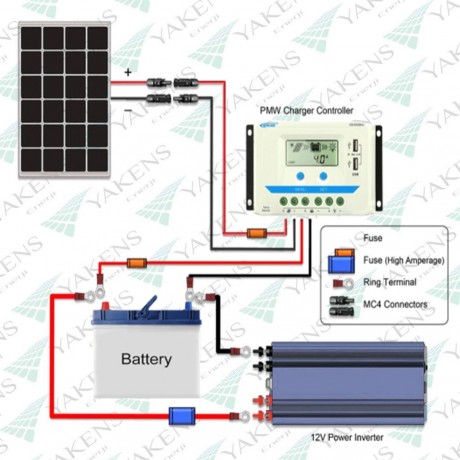 Mc4 Soketli (10m+10m) 20 Metre 4mm Güneş Paneli Hazır Solar Kablo Siyah Kırmızı