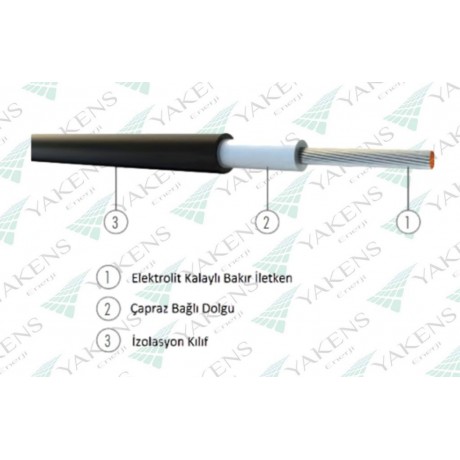 Hazır Soketli (12m+12m) 24 Metre 4mm Güneş Paneli Solar Kablo Siyah Kırmızı