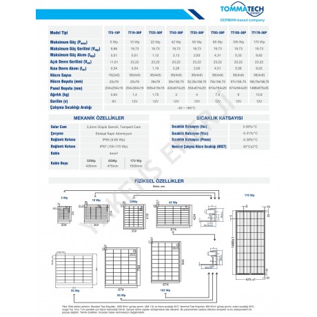 10 Watt 12V Polikristal Güneş Paneli Tommatech