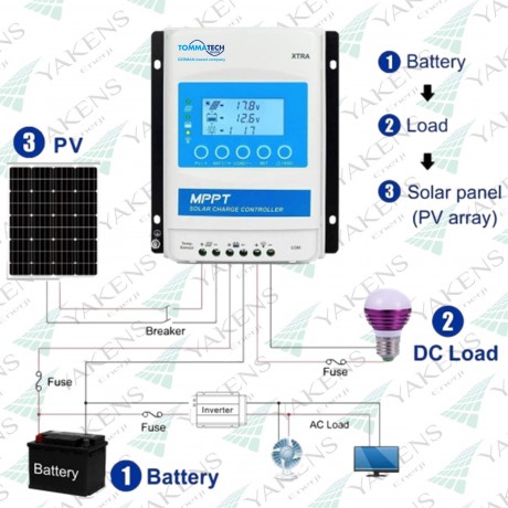 Tommatech 10A-100V 12/24 MPPT Şarj Kontrol Cihazı