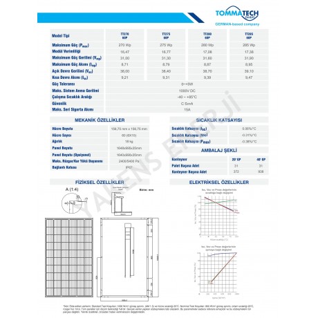 275 Watt Polikristal Güneş Paneli Tommatech