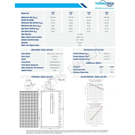335 Watt Polikristal Güneş Paneli Tommatech