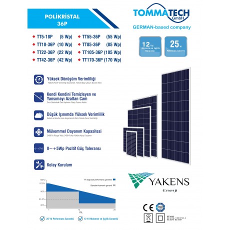 5 Watt 12V Polikristal Güneş Paneli Tommatech