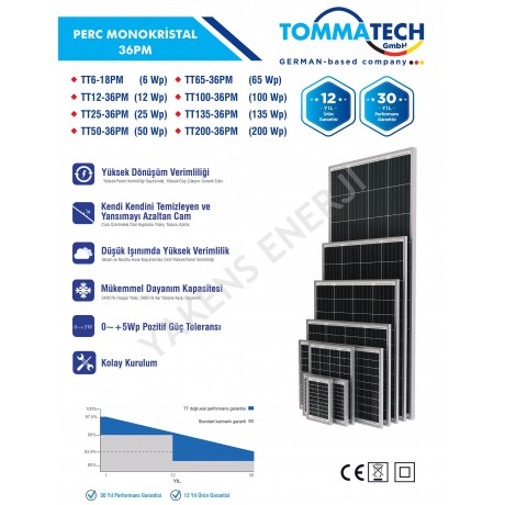 50 Watt Monokristal Güneş Paneli Tommatech